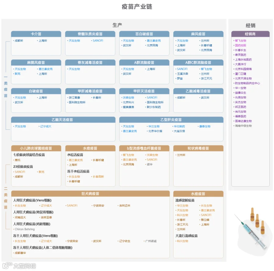 新质生产力解析：全景图+58大产业链图谱
