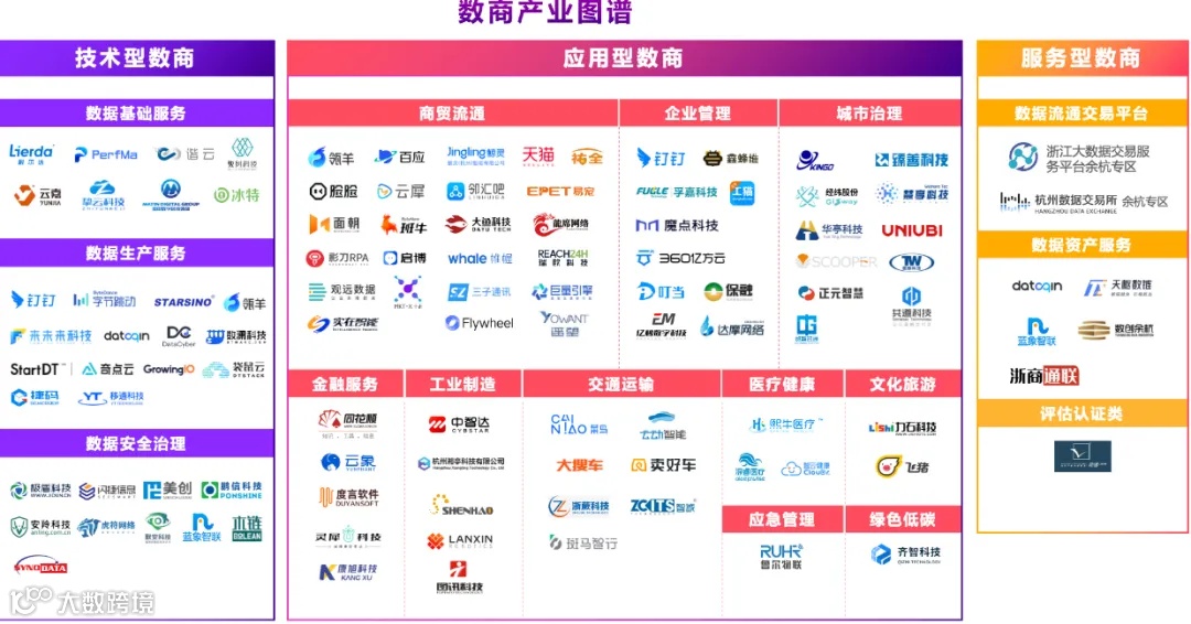 新质生产力解析:全景图+58大产业链图谱