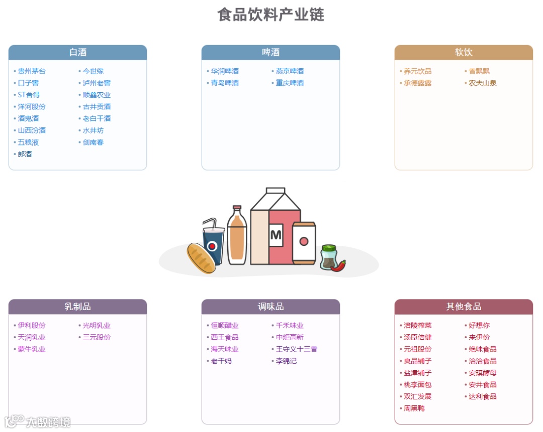 新质生产力解析:全景图+58大产业链图谱