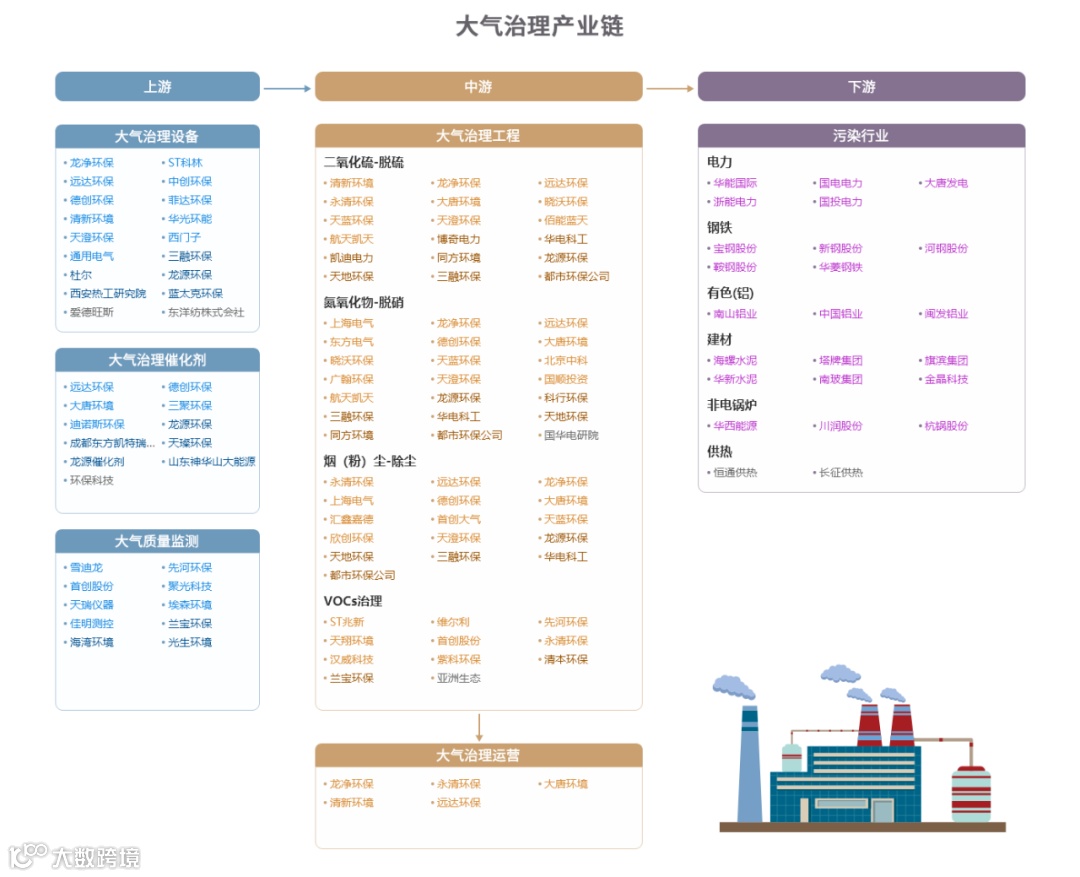 新质生产力解析:全景图+58大产业链图谱
