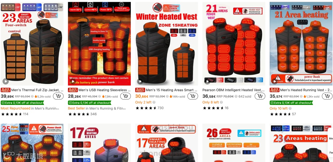 寒冬来袭，Temu这些产品爆了