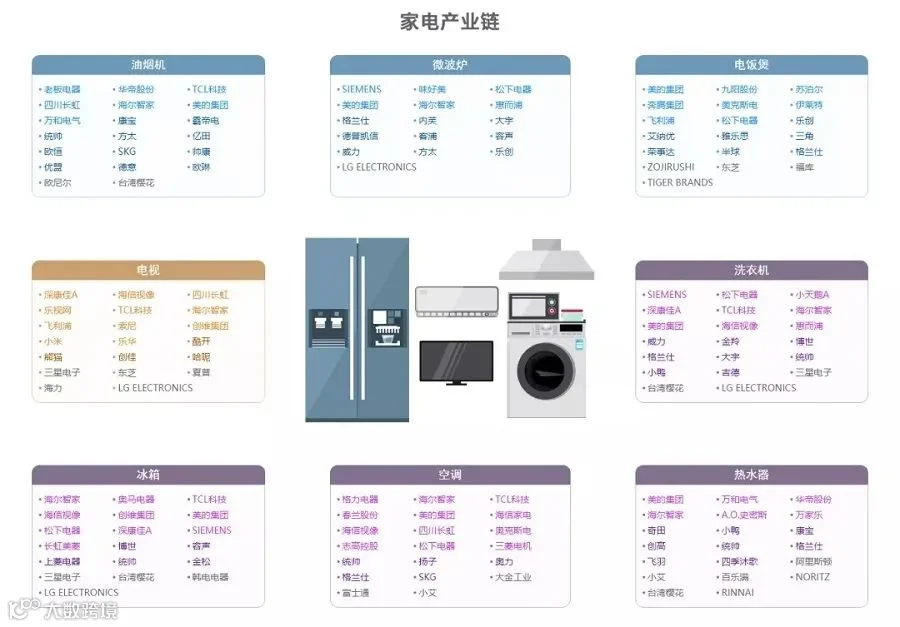 新质生产力解析：全景图+58大产业链图谱