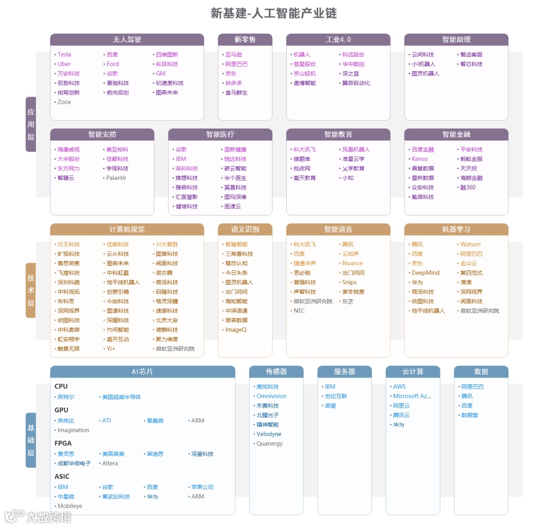 新质生产力解析:全景图+58大产业链图谱