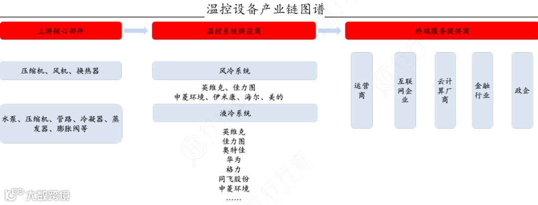 新质生产力解析:全景图+58大产业链图谱
