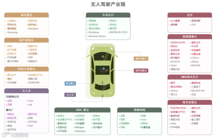 新质生产力解析：全景图+58大产业链图谱