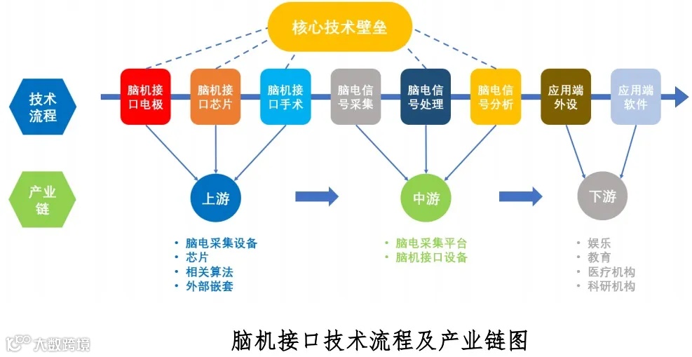 新质生产力解析:全景图+58大产业链图谱