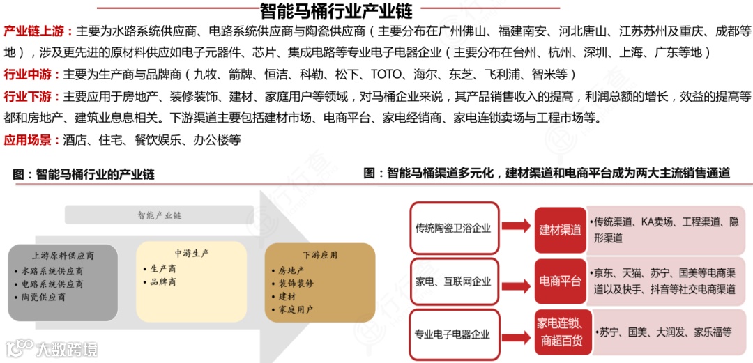 新质生产力解析:全景图+58大产业链图谱