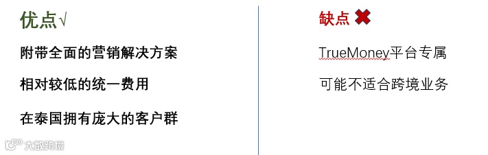 【支付百科】2023年泰国5个最佳支付网关