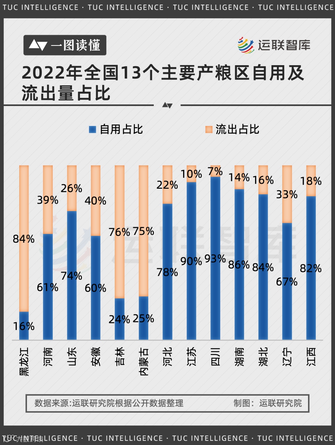 【一图读懂】年运量4.7亿吨,谁在瓜分这个物流细分市场?
