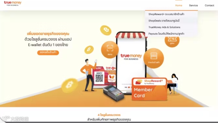 【支付百科】2023年泰国5个最佳支付网关