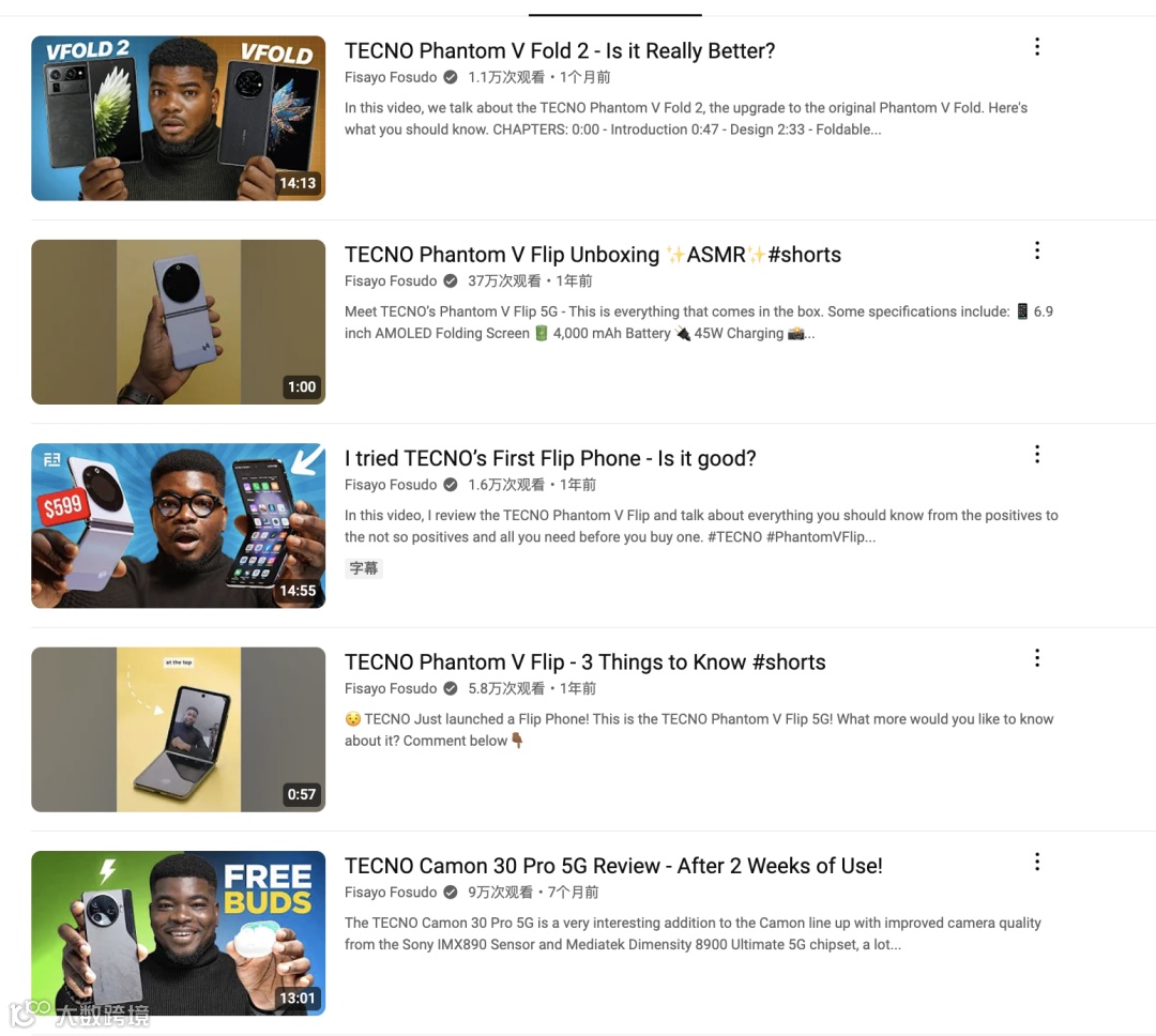 10年增长80倍,传音在非洲合作了哪些本土红人?