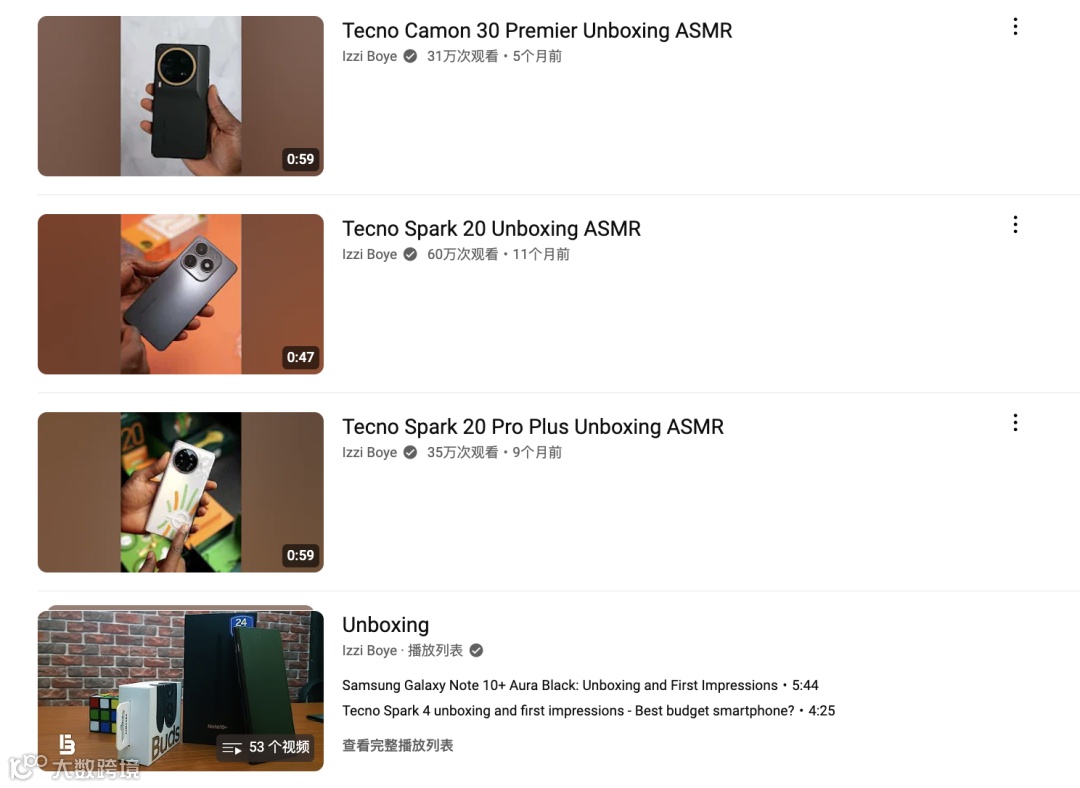 10年增长80倍,传音在非洲合作了哪些本土红人?