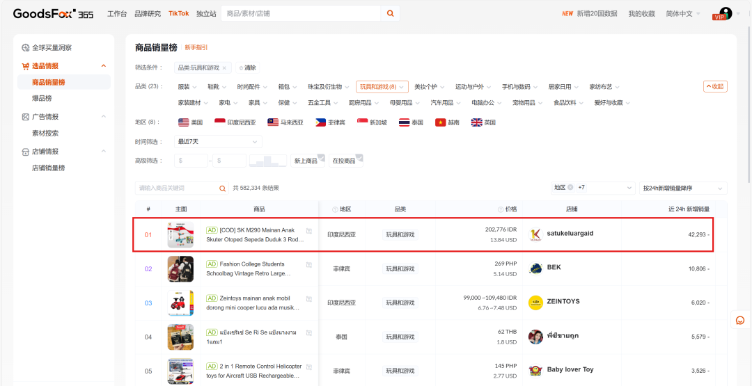 TikTok广结“盟友”,内容变现再升级
