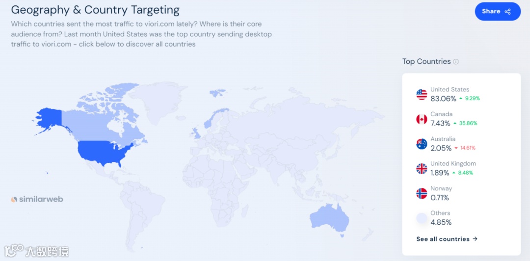 把龙胜的淘米水做成洗发皂,美国品牌Viori一年卖了一千万美元