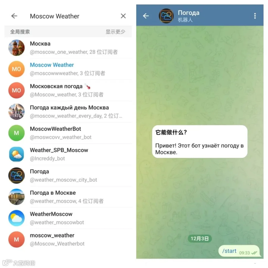 Telegram(电报)入门级14点使用技巧