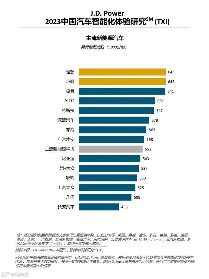 国产豪华汽车，对BBA的总攻正式打响｜车圈