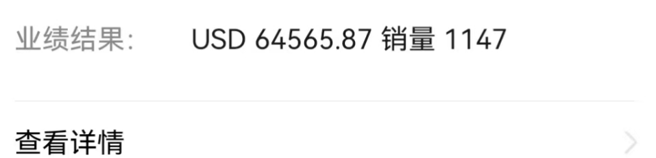 2024年黑五网一落下帷幕，单量增长明显的卖家都有这些特点