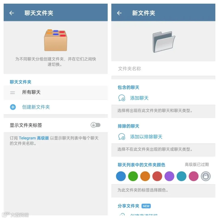 Telegram(电报)入门级14点使用技巧