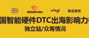 中国智能硬件DTC影响力对决：独立站Semrush流量榜单揭晓