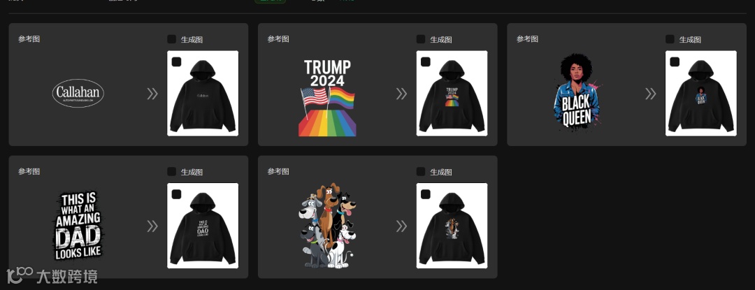 跨境POD+AI仿爆款印花图太香了 每天稳定1000+单 喂饭级教程分享给你