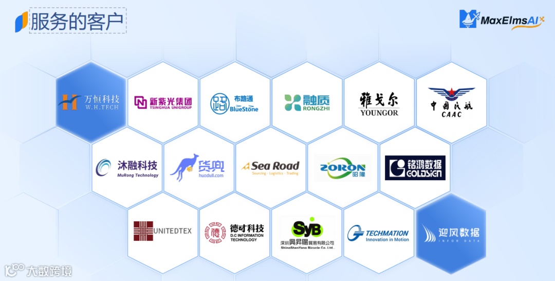 非凡伙伴｜迈氪锶：构建超级应用体