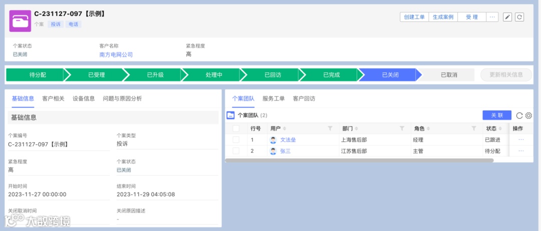 非凡伙伴｜迈氪锶：构建超级应用体