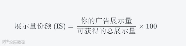 90%运营不知道的广告IS指标,以及如何利用IS优化广告活动