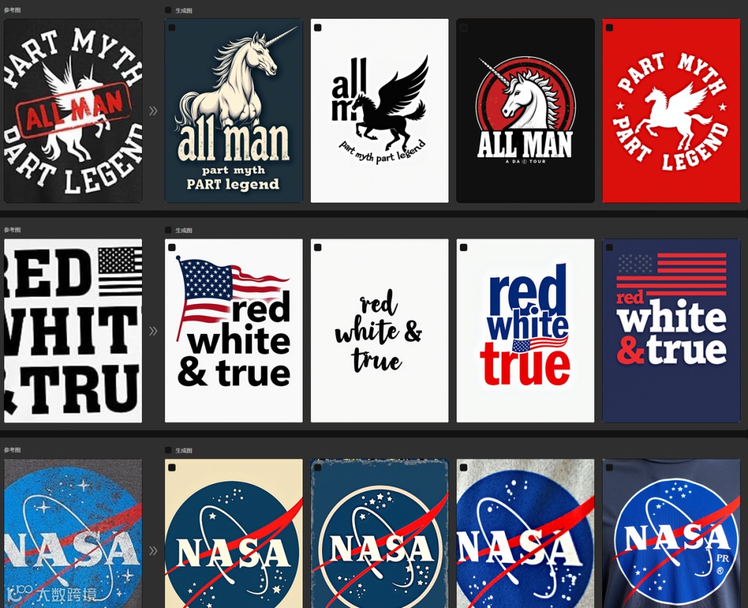 跨境POD+AI仿爆款印花图太香了 每天稳定1000+单 喂饭级教程分享给你