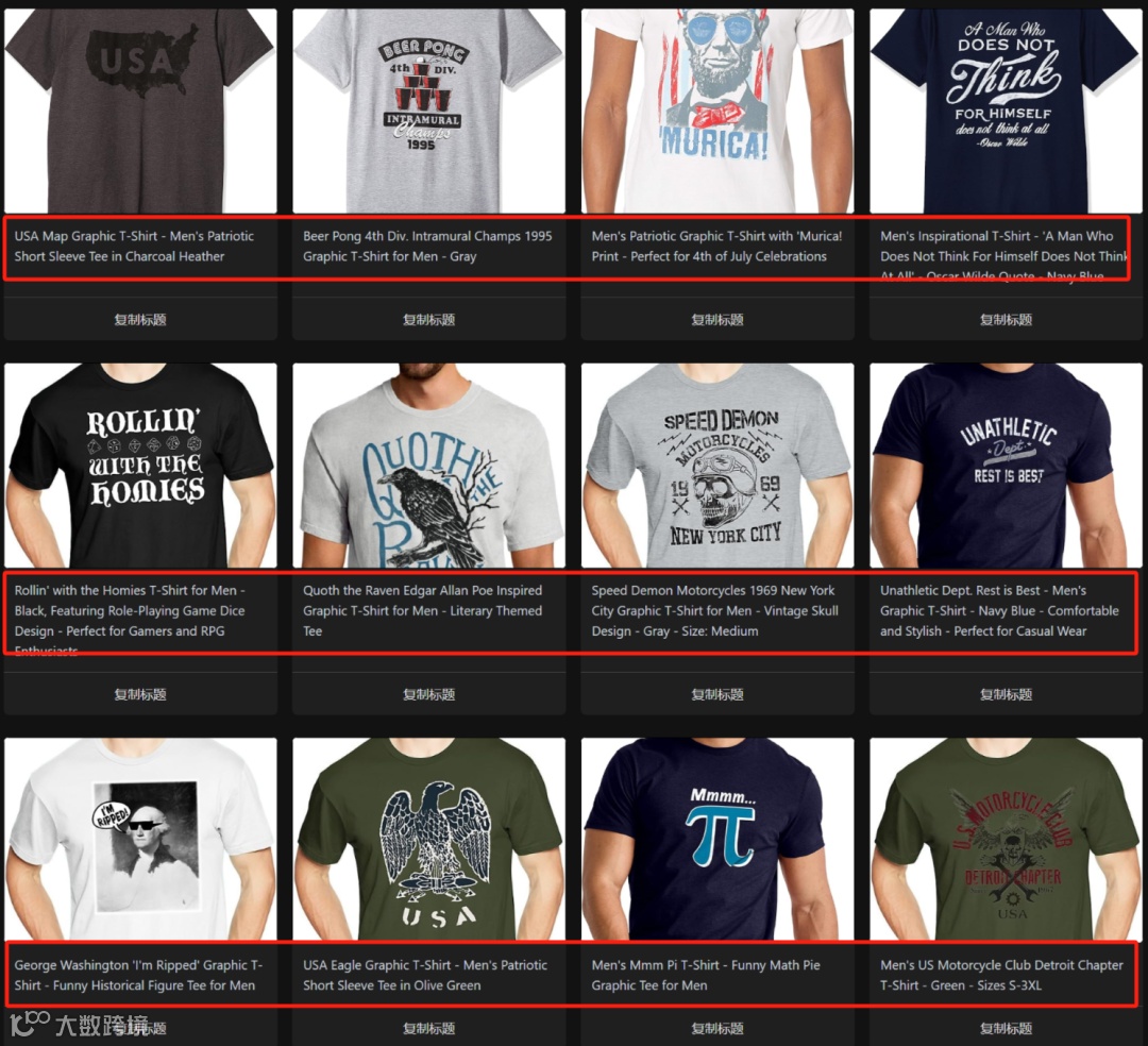 跨境POD+AI仿爆款印花图太香了 每天稳定1000+单 喂饭级教程分享给你