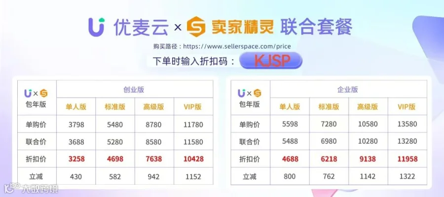 嘘！这个便宜用【优麦云】的方法，我只告诉你！