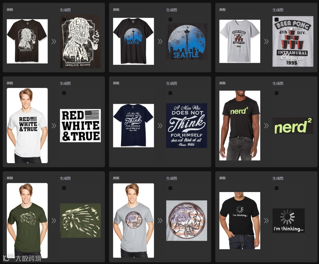 跨境POD+AI仿爆款印花图太香了 每天稳定1000+单 喂饭级教程分享给你