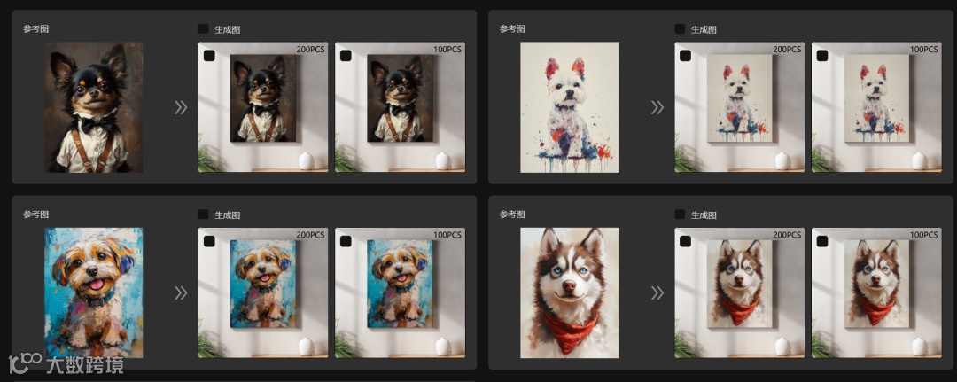 跨境POD+AI仿爆款印花图太香了 每天稳定1000+单 喂饭级教程分享给你