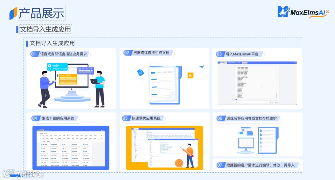 非凡伙伴｜迈氪锶：构建超级应用体