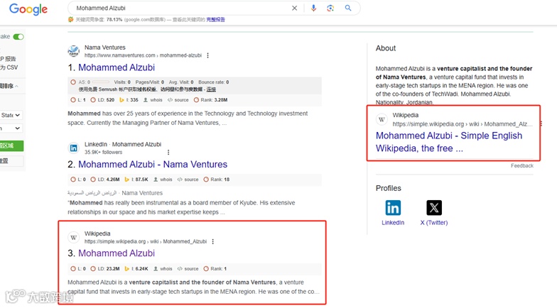 从0到1:资深维基人心得分享,手把手教你创建维基百科