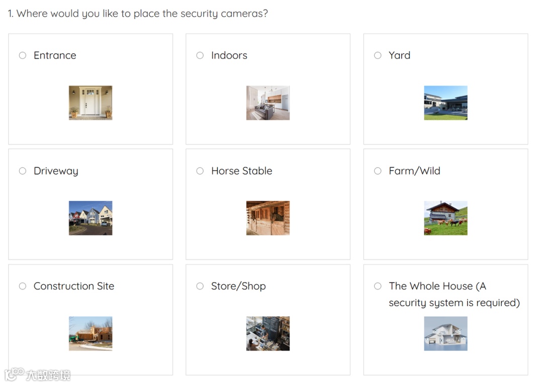 美国千人摄像头数量为123台，中国品牌Reolink出力不小