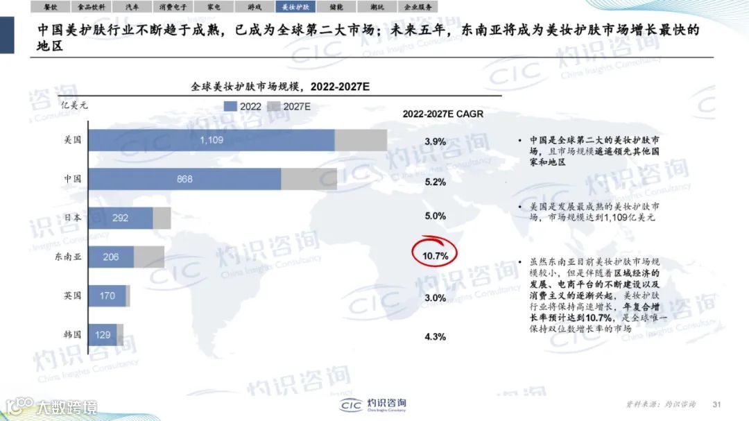 2024中国企业出海蓝皮书（附38页PPT）
