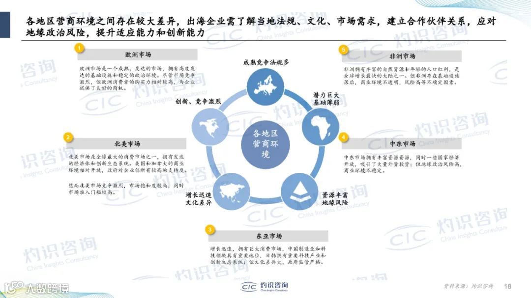 2024中国企业出海蓝皮书（附38页PPT）
