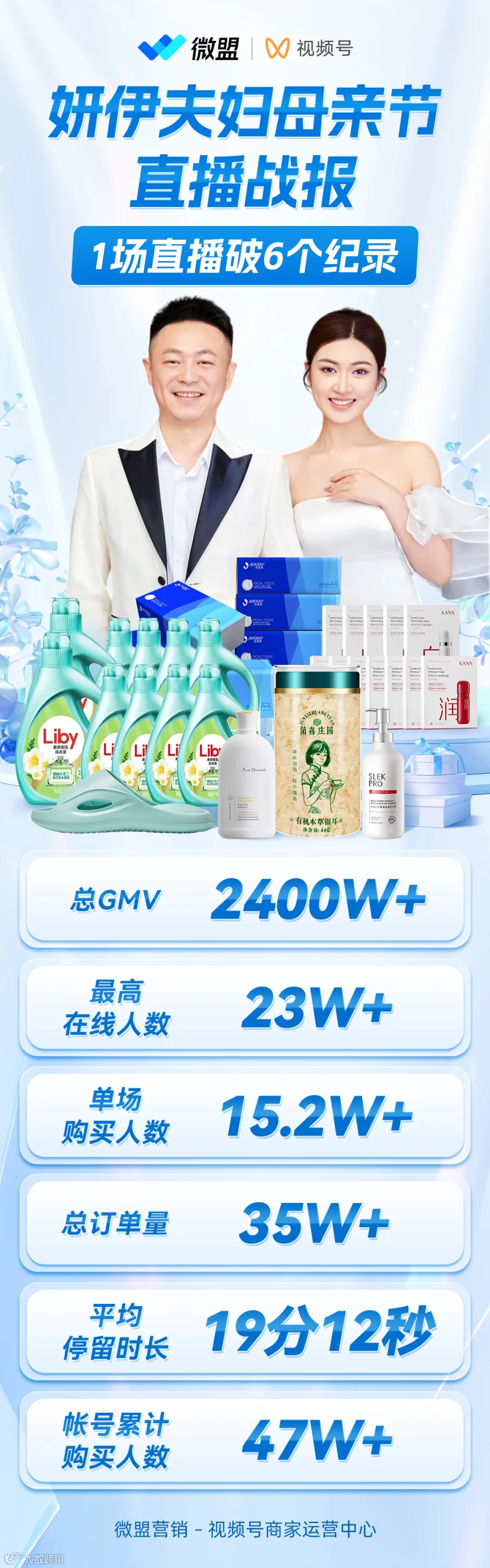 “千万级”达人背后的增长攻略，揭秘头部达人如何在视频号持续增长？