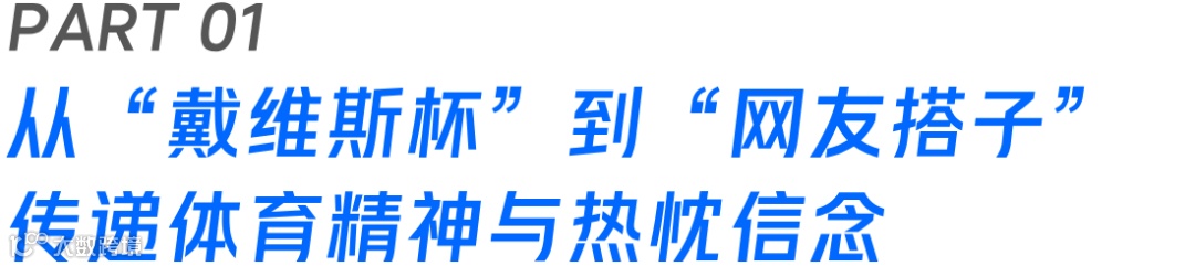 戴維斯杯，袁詠琳對(duì)打“網(wǎng)友搭子”布萊恩兄弟，網(wǎng)球IP火爆出圈