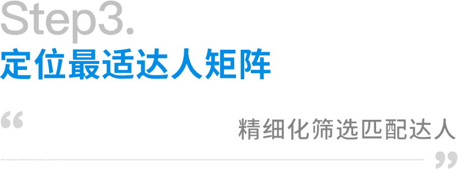 5个关键步骤，揭密80%的品牌在小红书卖断货的原因