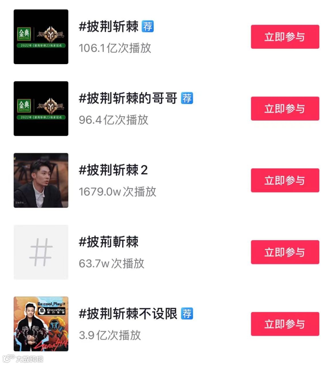 TEAM PRO助力青岛啤酒旗下高端产品线在抖音生态C位出道