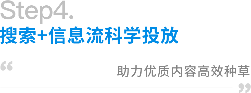 5个关键步骤,揭密80%的品牌在小红书卖断货的原因