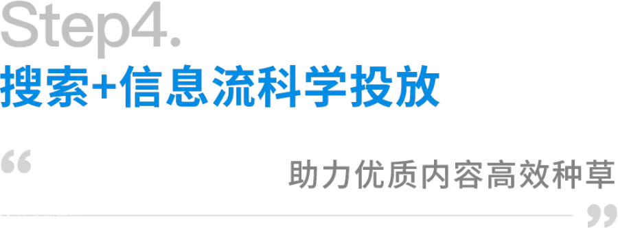 5个关键步骤，揭密80%的品牌在小红书卖断货的原因