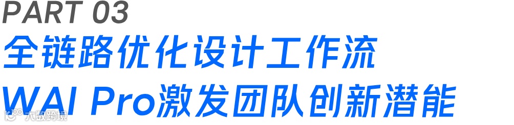 人效提升50%！“AI+营销”如何重塑运营设计工作流？