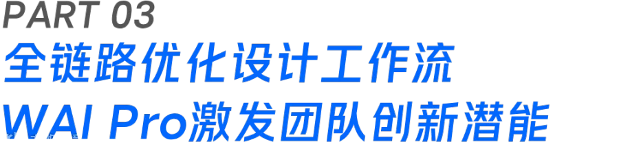人效提升50%！“AI+营销”如何重塑运营设计工作流？