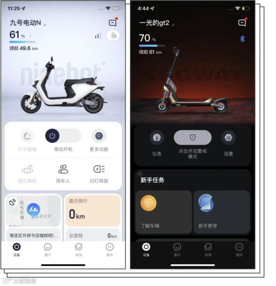 九号电动快手进化方法论：智慧出行下半场，如何领跑智能电动车赛道