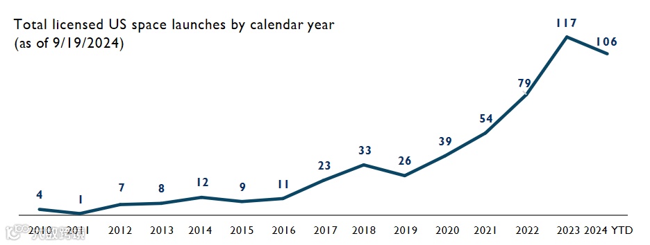 《2025 年科技趋势研究报告》发布，9 项创新改变世界！