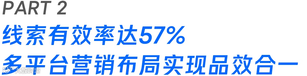 从健康睡眠到智慧生活:慕思携手微盟打造品效合一的家居营销