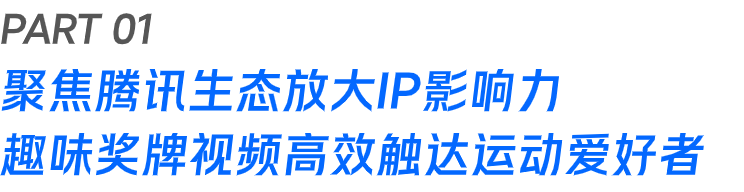 “中国运动科技第一股”,Keep携手微盟营销开启全域增长
