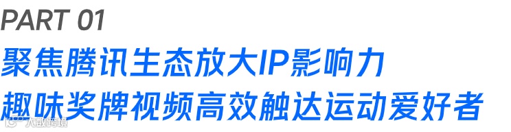 “中国运动科技第一股”,Keep携手微盟营销开启全域增长